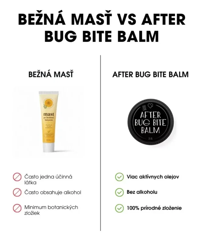 SK Balzam po bodnutí hmyzom - After Bug Bite Balm – bežná masť vs. masť od GOODIE