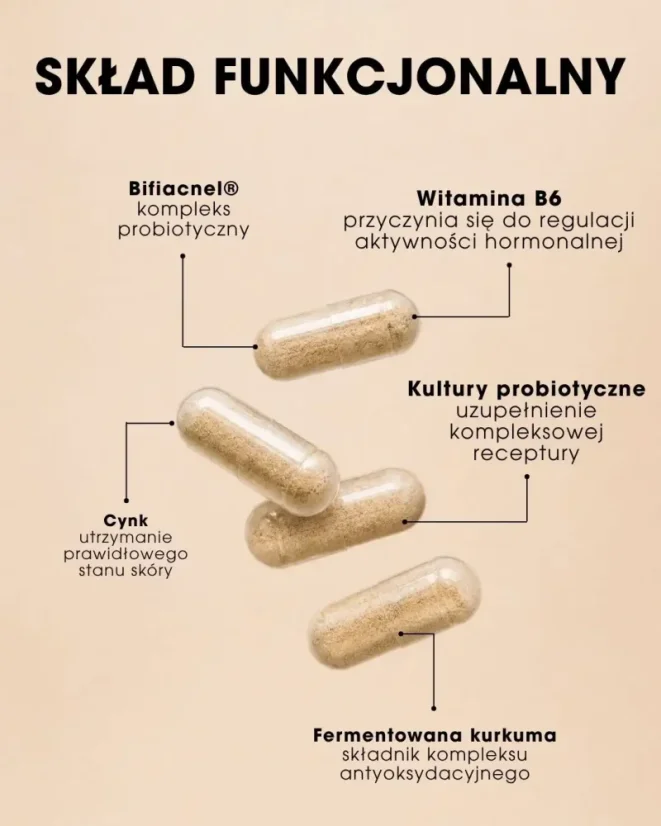 PL Beauty Vitamins - Clear Skin skład funkcjonalny