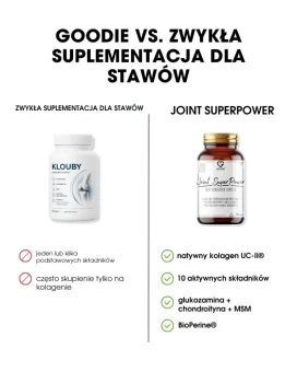 PL Joint SuperPower porównanie produktu ze standardową suplementacją
