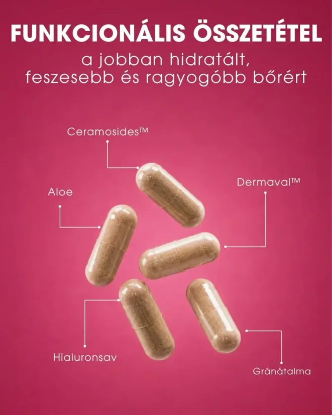 HU Beauty Vitamins – Skin – a termék funkcionális összetétele