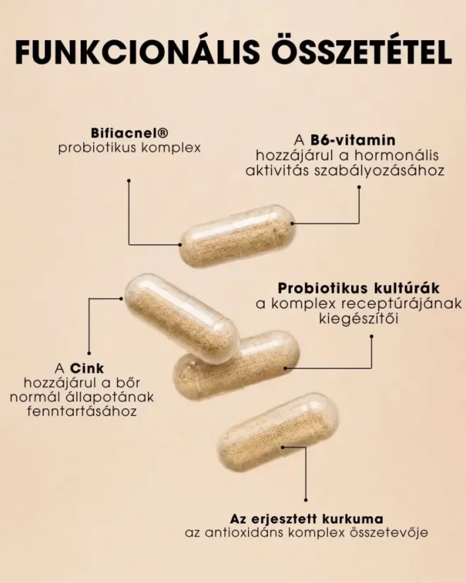 HU Beauty Vitamins - Clear Skin funkcionális összetétel