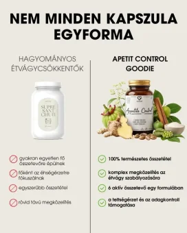HU Appetite Control a természetes termék összehasonlítása a szintetikus helyettesítőkkel
