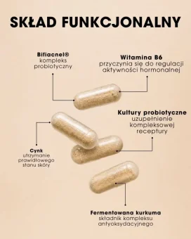 PL Beauty Vitamins - Clear Skin skład funkcjonalny