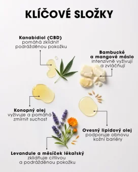 CBD Konopná mast - pečující balzám 10 ml