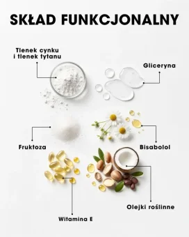 PL Mineralne mleczko przeciwsłoneczne SPF 30 - skład produktu, witamina E, olejki roślinne