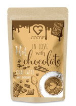 hotchocolatechailattewhitechocolatte