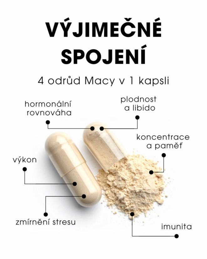 Maca KAPSULY 4x Power BIO 150 ks SK