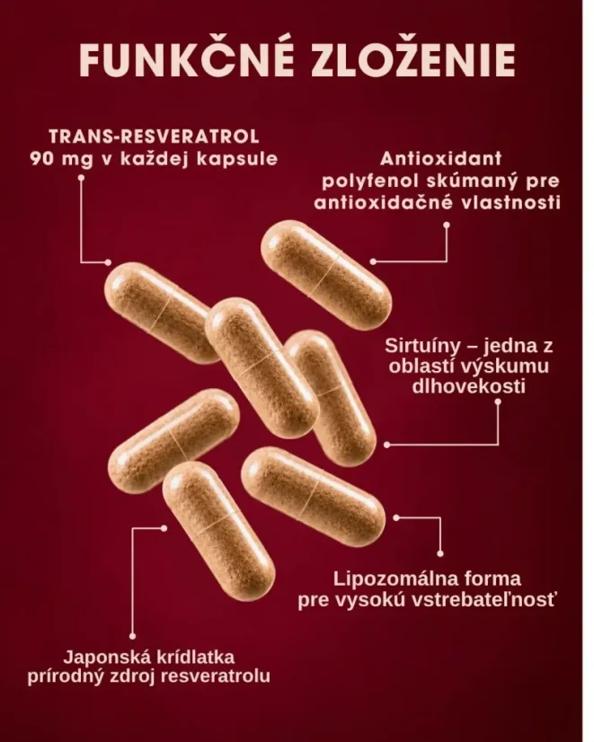 Lipozomálny Resveratrol 60 kapsúl - VÝPREDAJ 31/12/2026