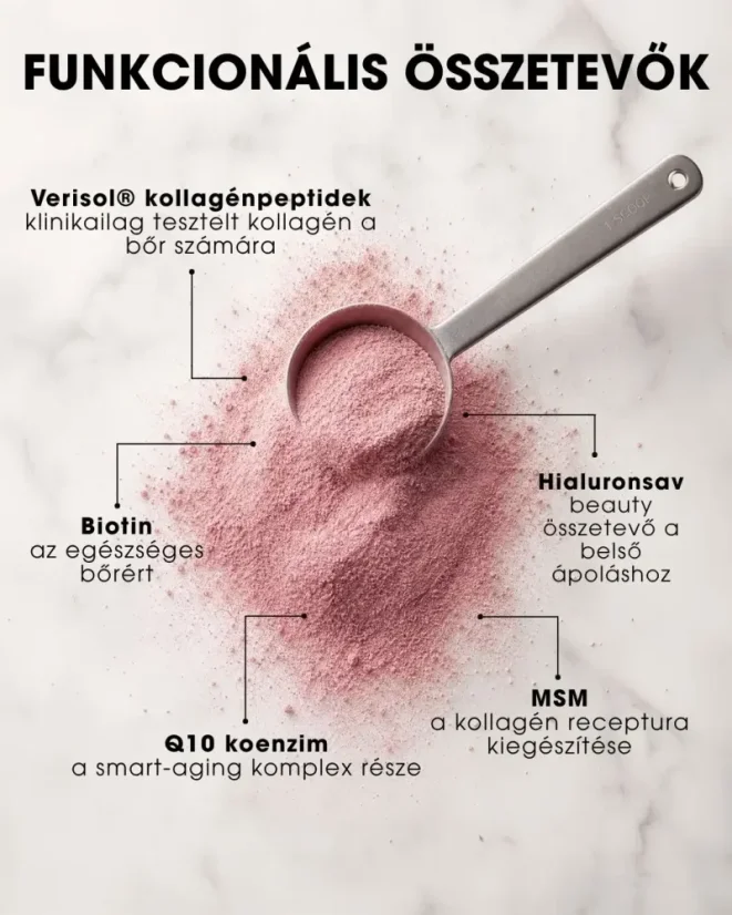 HU Beauty vitamins – Kollagénital – funkcionális összetétel