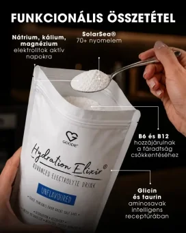 HU Elektrolitital Hydration Elixir funkcionális összetétel