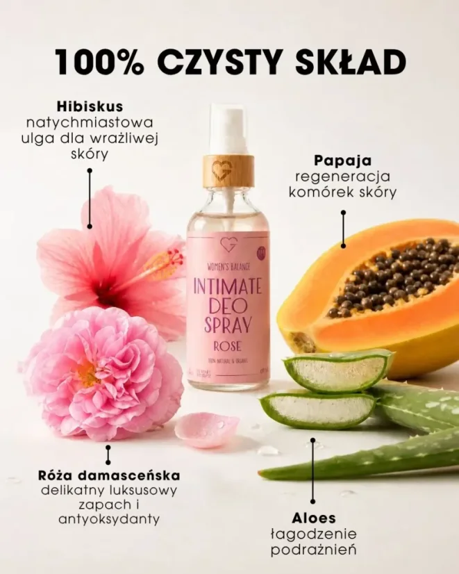 PL Intymny Deo Spray – Róża – czysty skład, hibiskus, papaja, aloes, róża