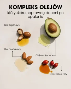 PL Mleczko regenerujące po opalaniu z koenzymem Q10 150 ml - kompleks olejów - arganowy, migdałowy, awokado, dzika róża