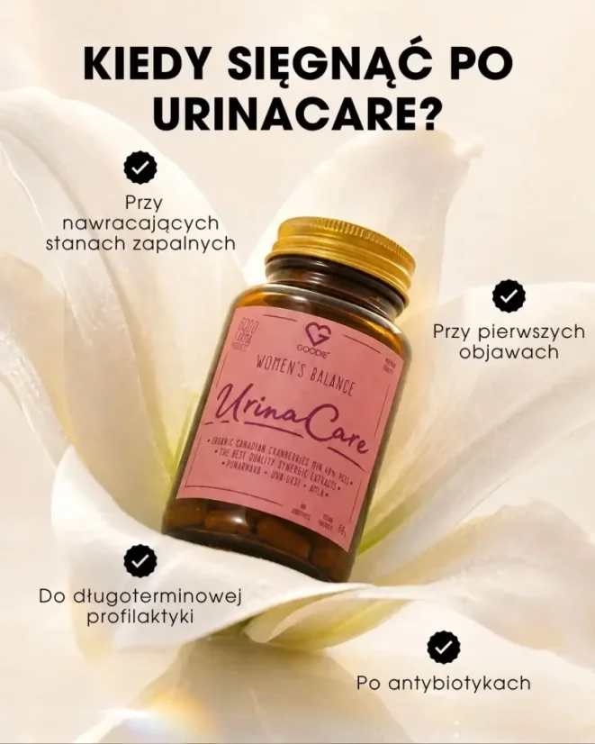 PL Women's Balance - UrinaCare - kiedy używać produktu