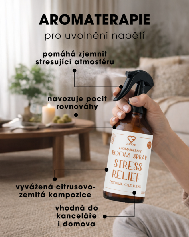 Aromatherapy Room Spray – Aromaterapeutický izbový sprej – Stress Relief 200 ml SK