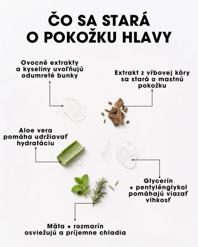 Exfoliačný peeling vlasovej pokožky - AHA a BHA kyseliny 30 ml
