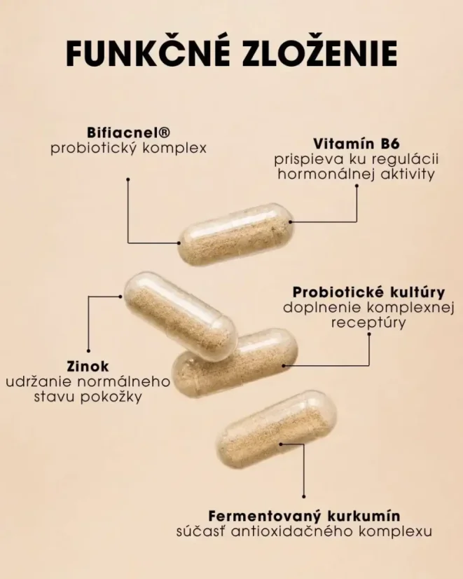 SK Beauty Vitamins - Clear Skin funkčné zloženie