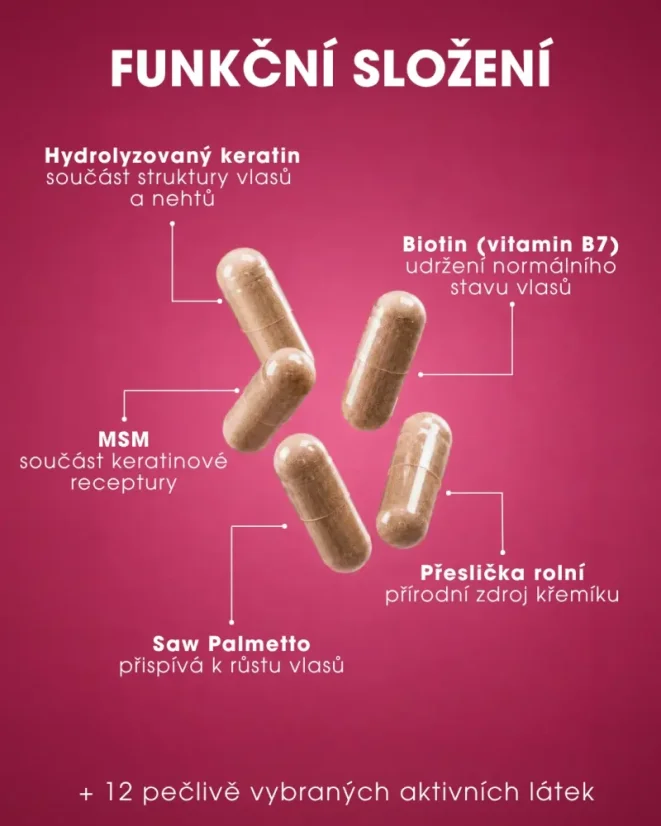 CZ Beauty Vitamins Hair & Nails s biotinem, keratinem a přesličkou
