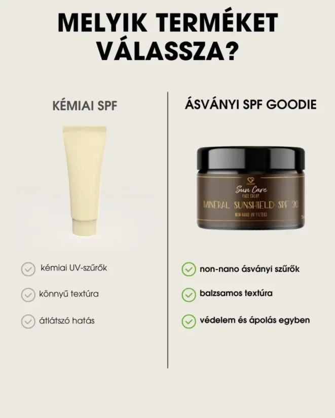HU Ásványi fényvédő krém SPF 30 – a GOODIE SPF összehasonlítása a kémiai fényvédőkkel