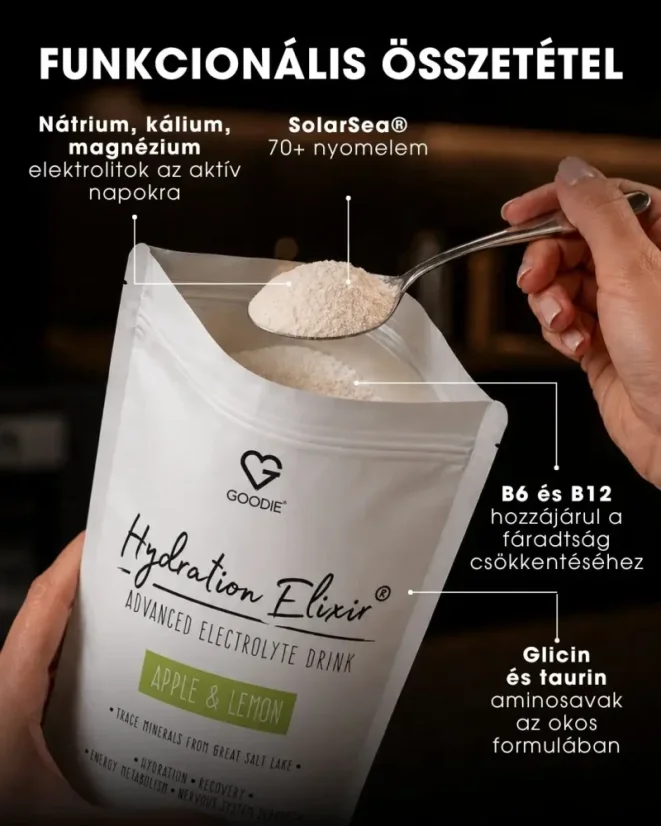 HU Elektrolitital Hydration Elixir funkcionális összetétel