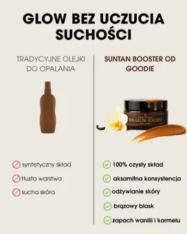 PL Sun Glow Booster - balsam wspomagający opalanie – Caramel & Vanilla 100 ml - porównanie z tradycyjnymi olejkami do opalania
